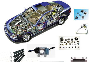 自主汽車零部件企業(yè)要有危機(jī)感